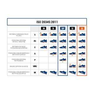 Buty SPARCO TEAMWORK CUP