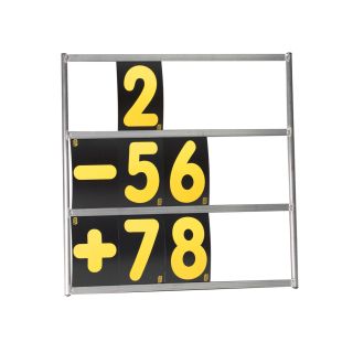 Tablica wyników OMP TRIPLA z zestawem znaków