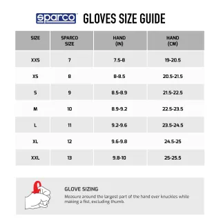 Rękawice Sparco Land+ 2025 FIA 8856-2018 niebieskie