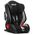 Fotelik dziecięcy SPARCO F1000KI G 123 ISOFIX (9-36 kg)