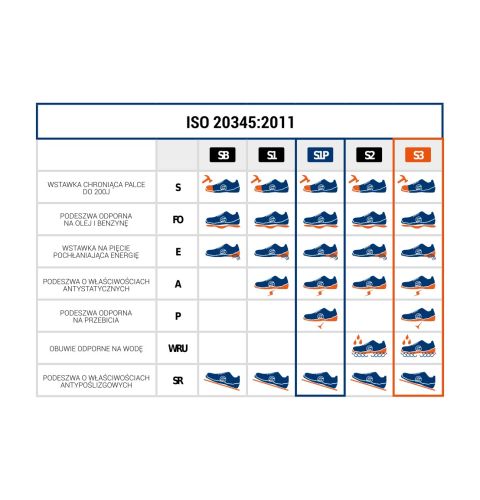 Buty SPARCO TEAMWORK CHALLENGE-H