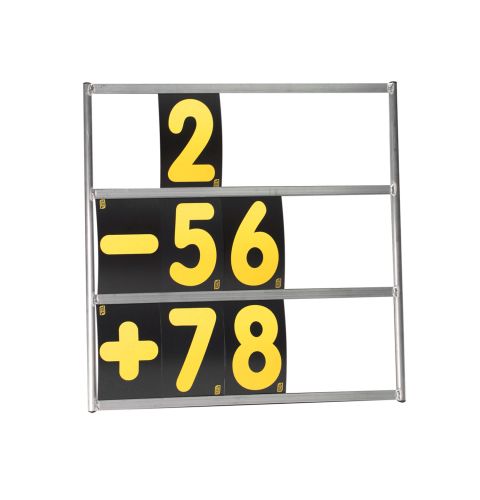 Tablica wyników OMP TRIPLA z zestawem znaków