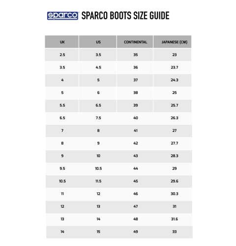 Buty SPARCO SLALOM FIA 8856-2018 białe