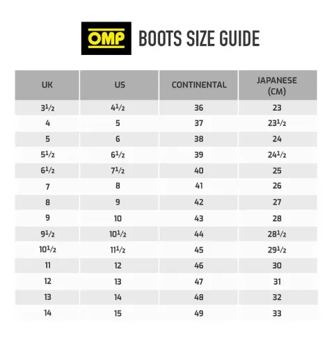 Buty OMP ONE-S FIA 8856-2018 czerwone