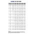 Kombinezon Sparco Prime-K Advanced FIA 8877-2022