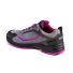 Buty SPARCO INDY DANICA ESD S3S SR FO LG - szaro-fuksjowe